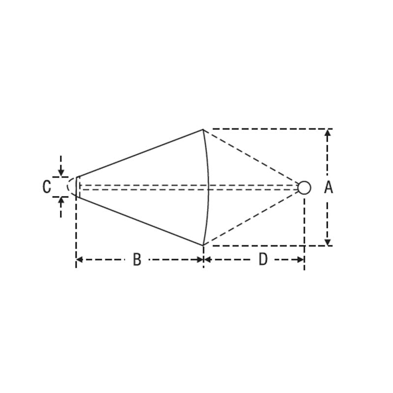 10073   Sea anchor No3