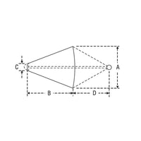 10073   Sea anchor No3