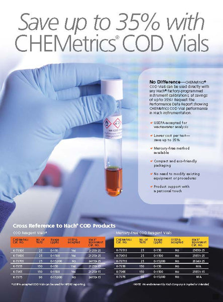 Cod Kit Stp K-7371S COD Vials Kit – Star Source LLC