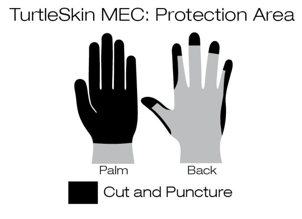 TS MEC Part Number: MEC-001