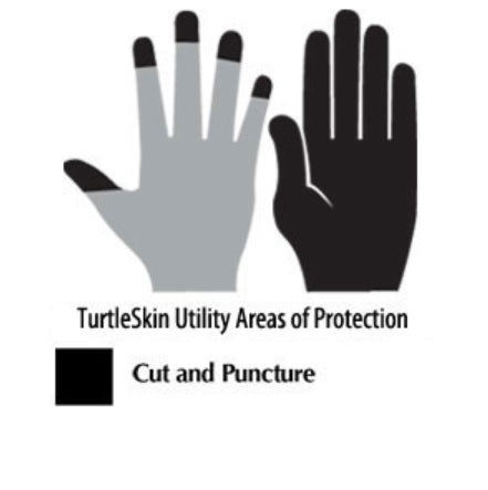 TS Utility Part Number: UPW-4D1