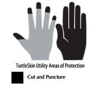TS Utility Part Number: UPW-4D1