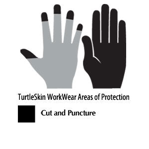 TS WorkWear Part Number: WWP-1A1