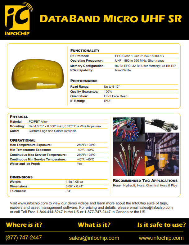 DATABANDMICRO-UHF-001 - Data Band Micro - Unit price is for a quantity of 500
