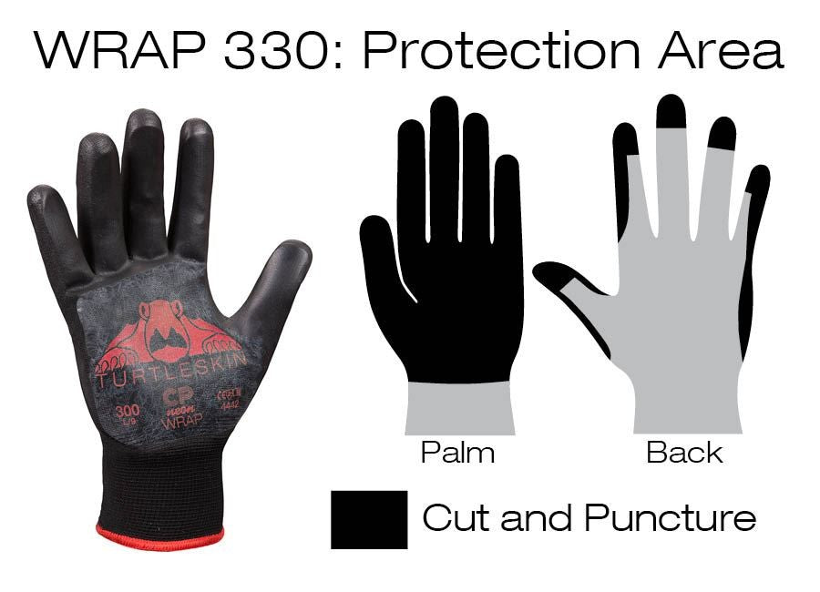 CPR-330, CP Wrap 300 Series, Size S-XL