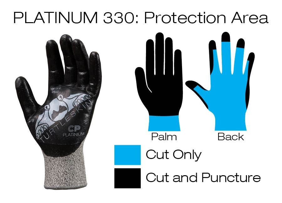 CPP-330 Platinum Wrap CP 330 Size S-XL