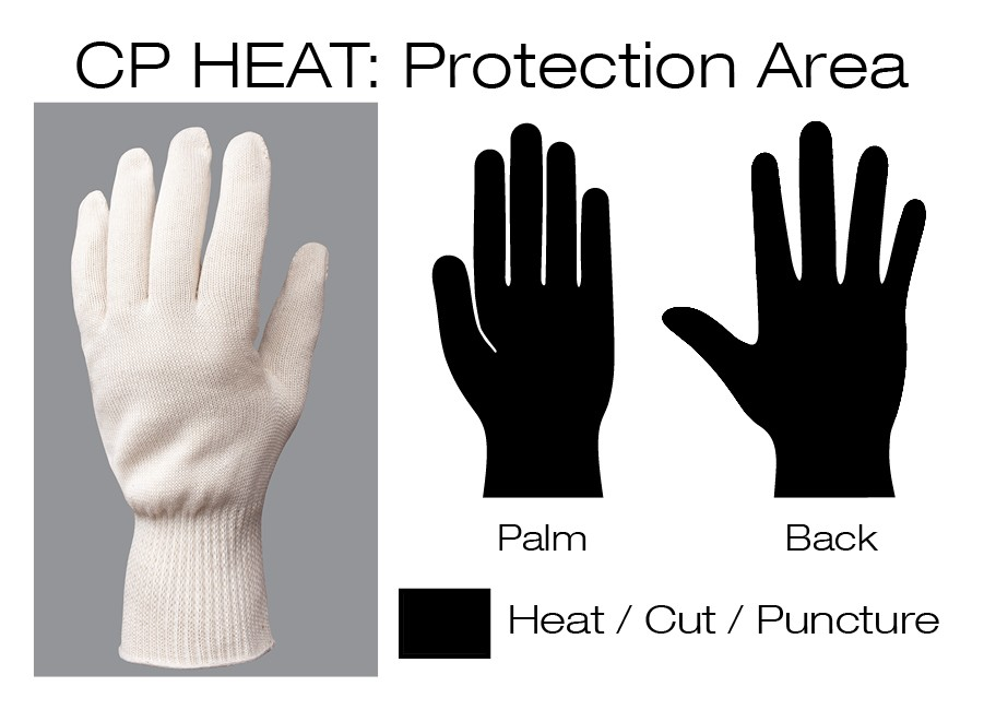 CPH-350/CPH-36A CP Heat 350 Size XS-XL