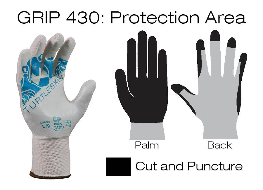 CPN-430, Turtleskin CP Grip 400 Series, Sizes: S - XL