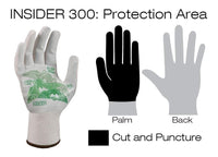 CPB-300,  CP Insider 300 Series, (Palm of hand only), Sizes: S - XL