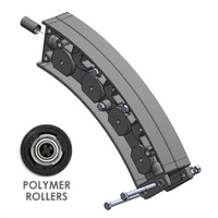 WGM-1 45° Guide Module with Polymer Rollers