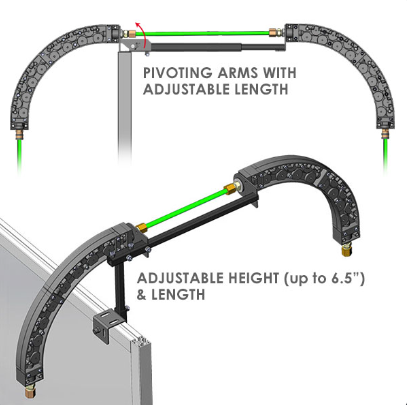 Guide Module Extension Arms