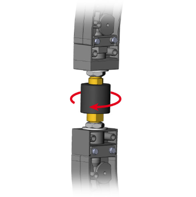 Guide Module Swivel Kits