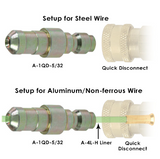 Fittings for Small Wire Straighteners