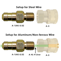 Fittings for Small Wire Straighteners
