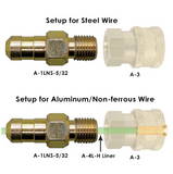 Fittings for Small Wire Straighteners