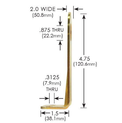 Bulkhead Connectors