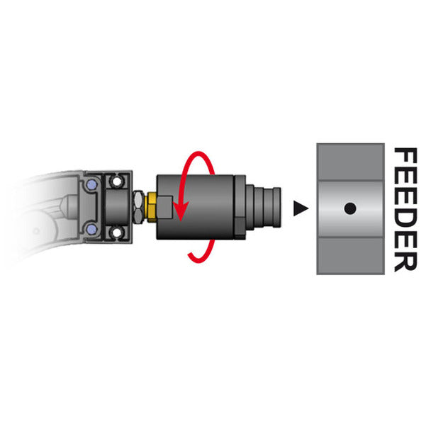 Guide Module Swivel Kits