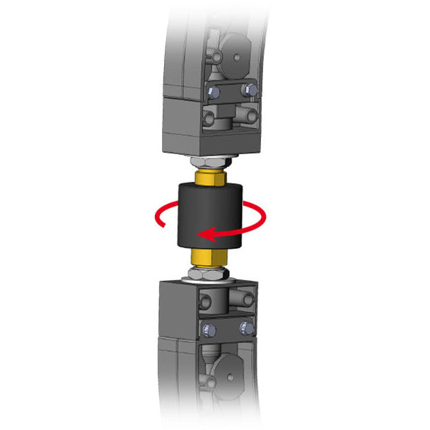 Guide Module Swivel Kits