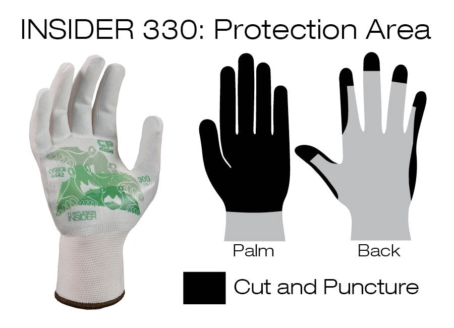 CPB-330,  CP Insider 300 Series, (Palm of hand with side and fingertip wrap), Sizes: S - XL