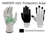 CPB-430,  CP Insider 400 Series, (Palm of hand with side and fingertip wrap), Sizes: S - XL