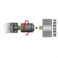 Guide Module Swivel Kits